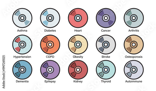 Medical condition icons: asthma, diabetes, heart, cancer, arthritis, hypertension, copd, obesity, stroke, osteoporosis