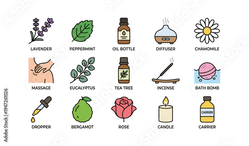 Aromatherapy essentials: lavender, peppermint, oils, incense, bath bombs