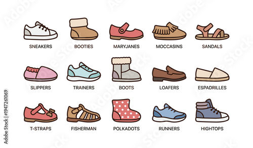 Various styles of shoes: sneakers, booties, mary janes, and more illustrated