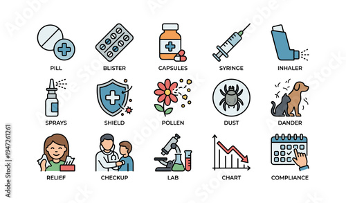 Healthcare icons: medication, allergy triggers, and relief illustrations