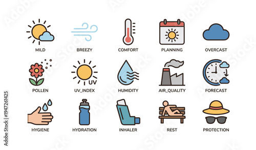 Weather and health icons: sun, wind, thermometer, cloud, pollen, water, factory, clock, hygiene, hydration, rest, protection
