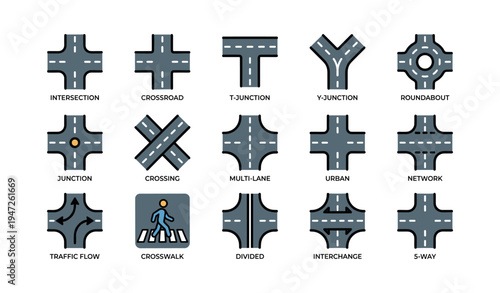 Various road intersection types and traffic flow diagrams