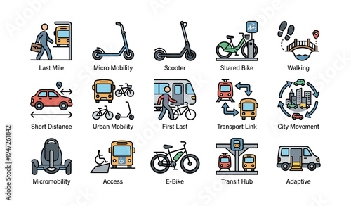 Urban mobility icons depicting micromobility solutions: scooter bike walking transit