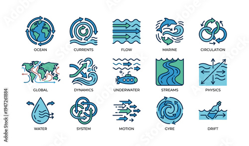 Ocean currents flow dynamics and marine circulation icons set