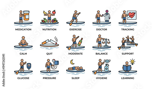 Healthy lifestyle tips: exercise, nutrition, sleep, doctor visits, stress management