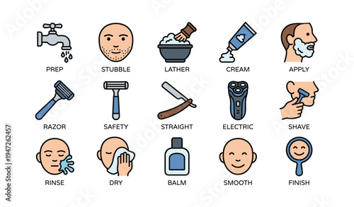 Shaving routine icons: stubble, lather, razor, electric, finish