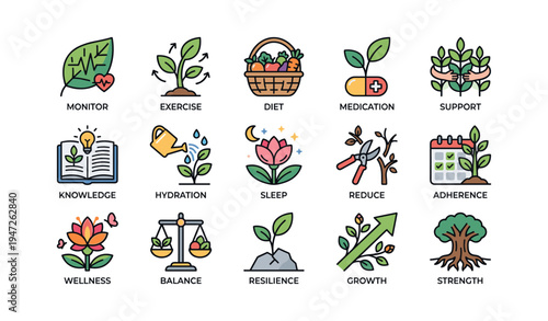 Icons representing wellness and healthy lifestyle habits