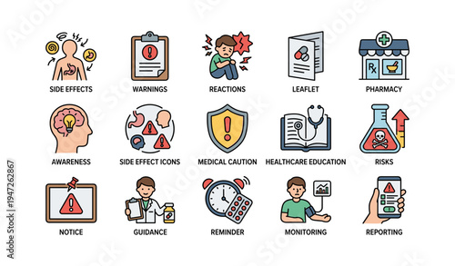 Healthcare icons: medical caution, awareness, education, and risk management