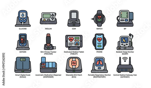 Medical devices for monitoring health: glucose, insulin, ecg, and blood pressure