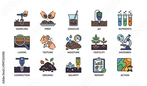 Soil testing and analysis icons illustrating methods and tools for environmental study
