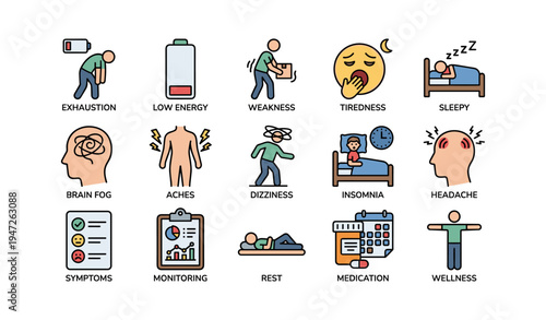 Icons depicting symptoms and management of fatigue and insomnia