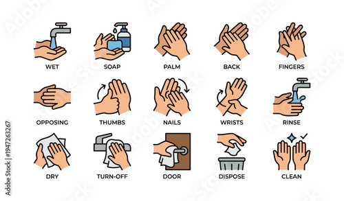 Step-by-step guide to effective hand washing techniques illustrated in icons