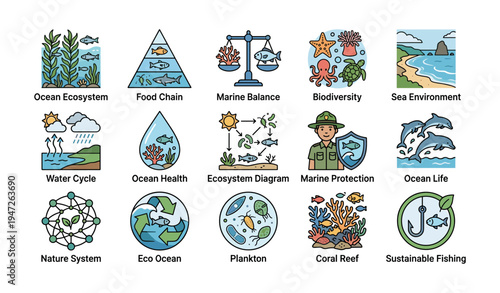 Illustrations of marine ecosystem concepts and environmental protection icons