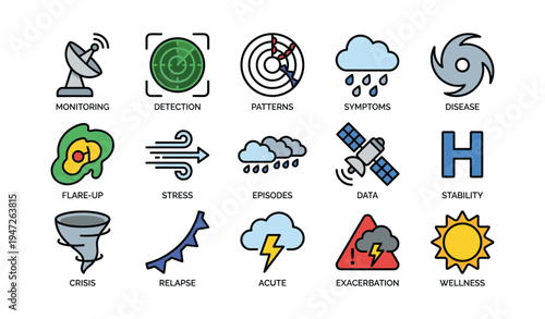 Weather symbols: monitoring, detection, patterns, symptoms, disease impact