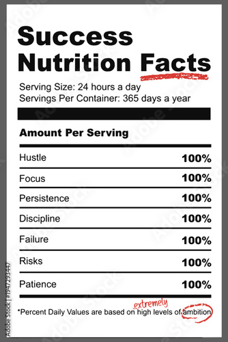 Success nutrition facts Svg, Inspirational Svg