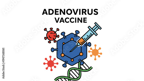 Adenovirus vaccine conceptual illustration with virus structure, DNA helix, and medical syringe.