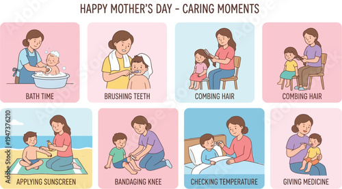 Eight illustrated vignettes depict a mother providing essential daily care and attention to her young child in various domestic and outdoor settings.