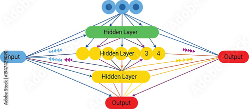 A conceptual 3d illustration of a social media network showing a business team connection through a digital web structure and internet communication symbols for a global community