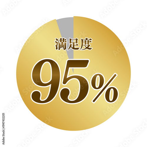 満足度95％ ゴールド円形レビュー評価バッジ・満足度メーター（ベクター）