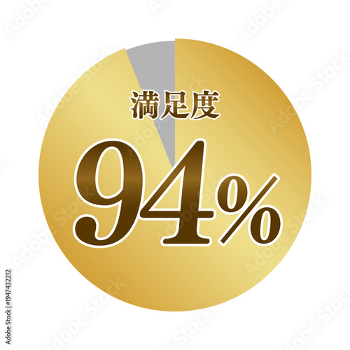 満足度94％ 顧客満足度評価メーター・ゴールドバッジ（ベクター）