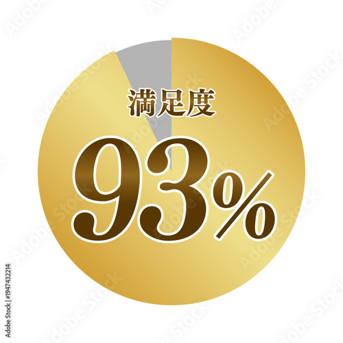 満足度93％ ゴールド評価サークル・レビュー満足度メーター（ベクター）