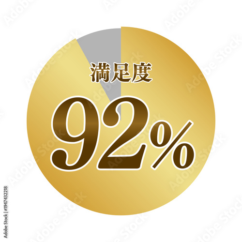 満足度92％ 顧客評価メーター・ゴールドレビュー満足度バッジ（ベクター）