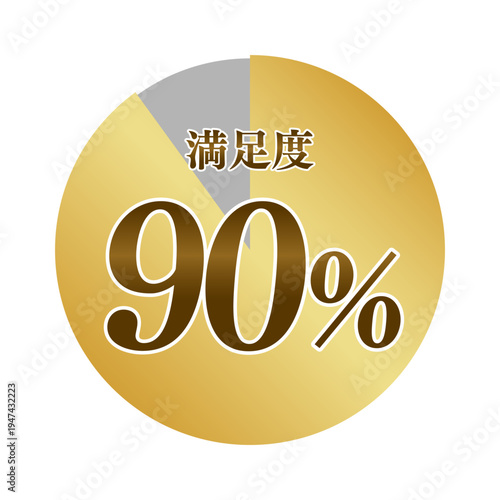 満足度90％ 顧客満足度ゴールドサークル評価バッジ・レビュー結果メーター（ベクター）