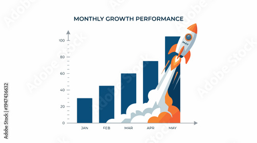 Fresh green salad with avocado and grilled chicken