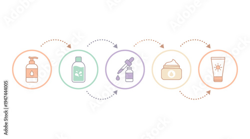 Modern Skincare Product Circle Flow Celebration of Beauty. Vector Illustrations. EPS Editable