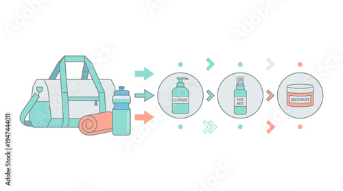 Outdoor Camping Gear and Travel Hygiene Kit for Trekking Adventures. Vector Illustrations. EPS Editable