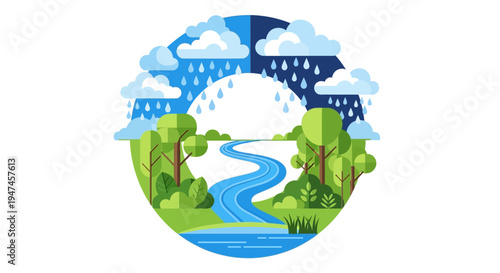 Illustration of a serene landscape with a winding river, trees, and rain clouds, symbolizing sustainable living and natural resources on World Water Day.