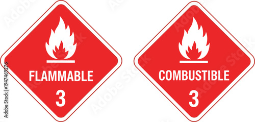 Flammable and combustible hazard warning signs, class 3 dangerous goods symbol, fire risk safety label, transportation and chemical warning icon