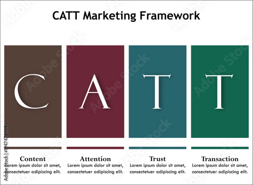 CATT Marketing framework - Content attention trust transaction. Infographic template with icons and description placeholder