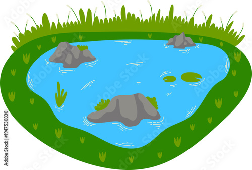 Danau Dengan Batu dan Rumput