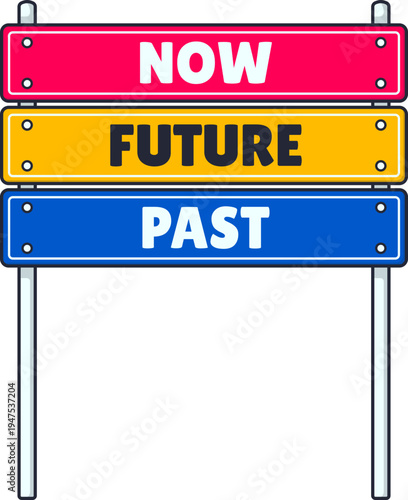 Standing Road Sign Board Displaying Now Future And Past
