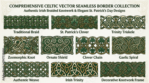 Celtic vector seamless borders with intricate knotwork clover trinity and spiral designs in green