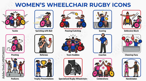 Vector icon set for women's wheelchair rugby, including athletes, referees, and celebrations