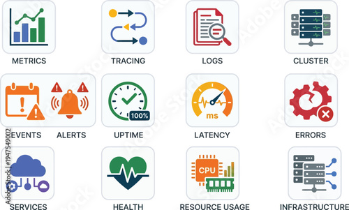 IT Monitoring and Performance Icons Set