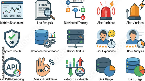 IT Monitoring and Analytics Icons