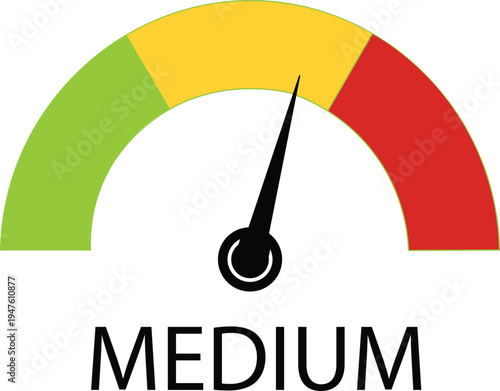 Medium speed performance meter, speedometer icon with needle on yellow zone, and risk level indicator. Flat and modern gauge design.