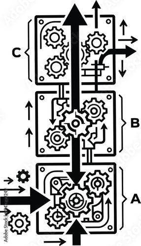 A complex vertical technical diagram of a three-stage mechanical system, labeled A, B, and C from bottom to top. Each module contains interlocking black gears, cogs, and internal connecting pipes. 