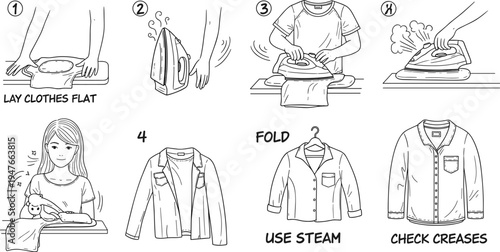 Step‑by‑step ironing clothes tutorial illustration with eight panels showing garment care process for household and educational vector design projects