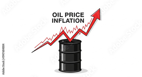 Oil Barrel Price Inflation Graph.