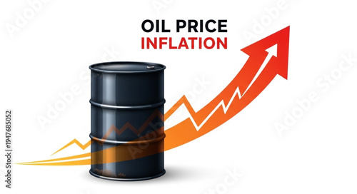 Oil Barrel Price Inflation Graph.