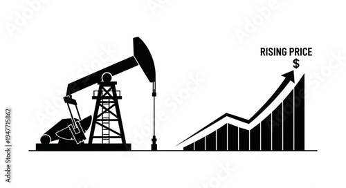Oil Pump Jack Price Increase.