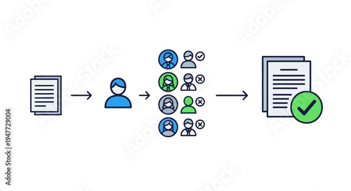 Workflow Process with User Approval and Document Completion.