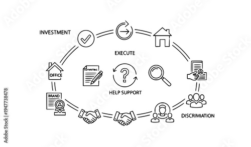 Business outline icon set with investment check contract help and teamwork