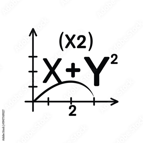 Illustration of a parabolic equation with variables x and y on a graph