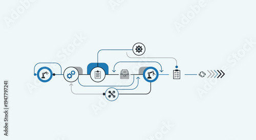 Complex flowchart diagram with various symbols.