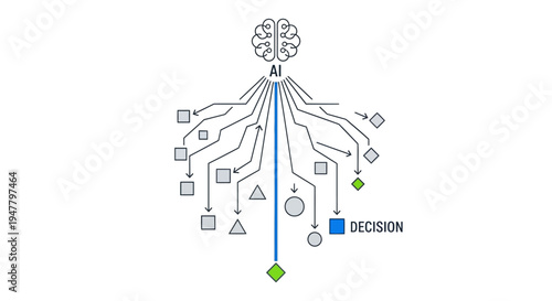 Flowchart Diagram Showing Decision Making Process.